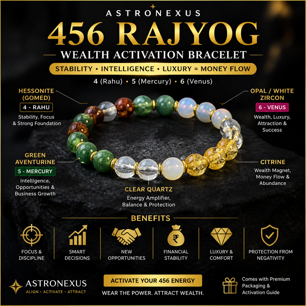 456 Rajyog Wealth Activation Bracelet – Money, Success & Luxury